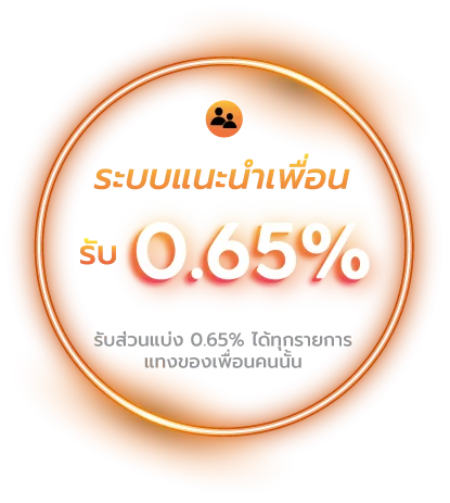 แนะนำเพื่อน by bplay888